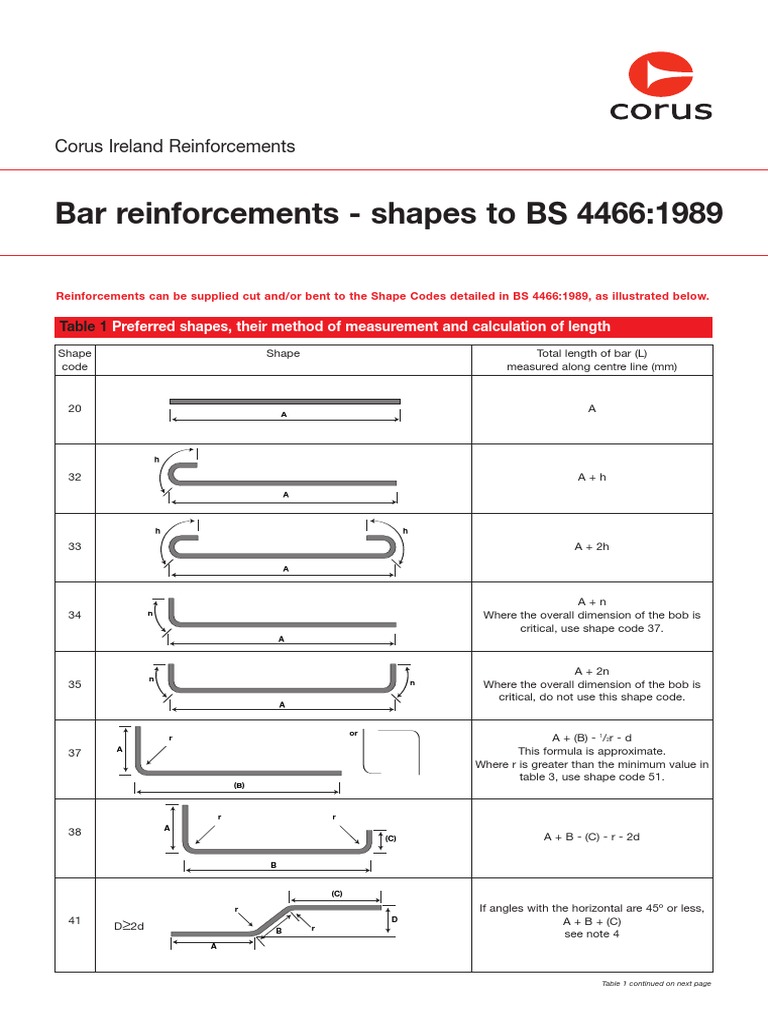 Rebar Shape Codes per BS 4466 Standards | PDF | Technology & Engineering