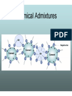 Chemical Admixture