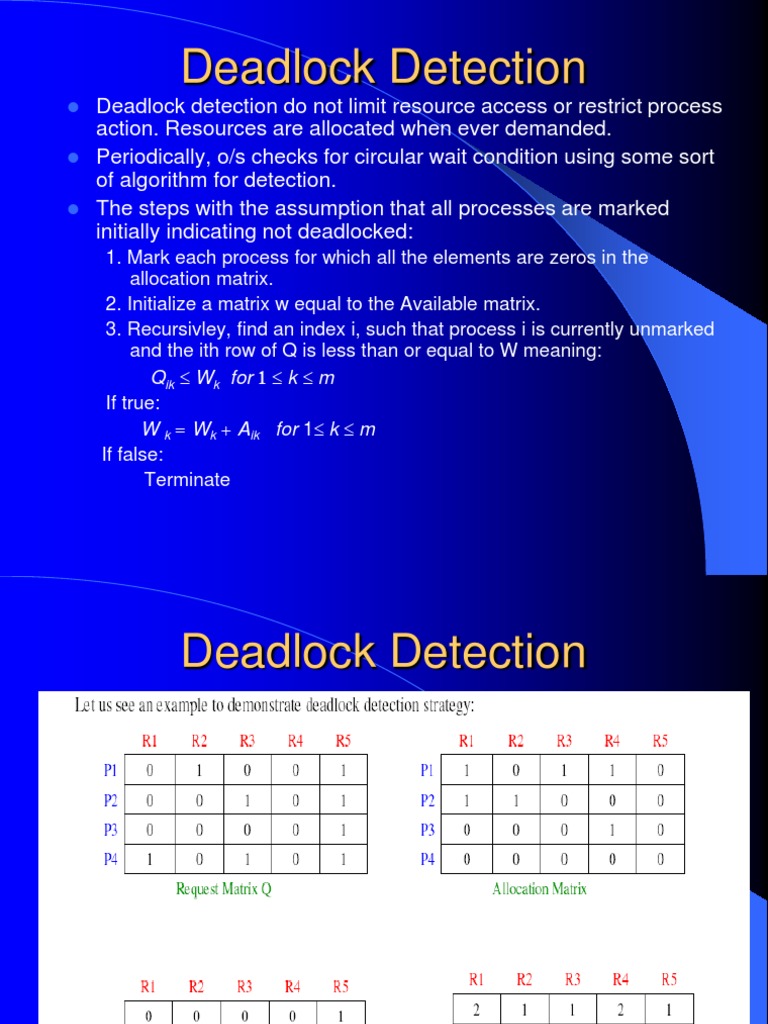 Deadlock Detection Algorithms Explained | PDF | Technology & Engineering
