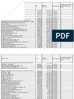 Dgae (Mec) 2014 - Subvenções Às Entidades Titulares No Ano de 2013 (28 Fev) PDF