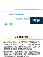 Analisis Diseno Estructurado DFD