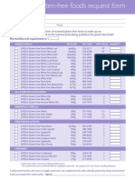 New Essential Foods Form Checklist