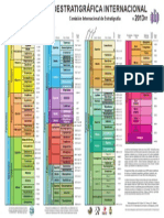 ChronostratChart2013-01Spanish