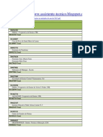 Dgrhe (Mec) A at (MF) 2014 - Subvenções Às Entidades Titulares No Ano de 2013 (Projecto (Blog) )