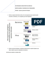 Actividad - Esquema y Protocolo de Limpieza