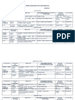 Planificare 22-26 Noe