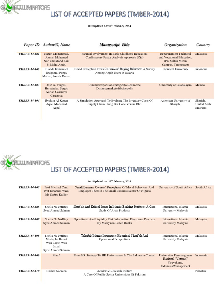 Academic Research Papers Overview | PDF