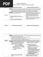 Analisis Comparativo Del Curriculo Basico Nacional y El Curriculo Nacional Bolivariano