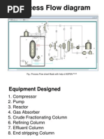 Process Flow Diagram: Fig: Process Flow Sheet Made With Help of ASPEN