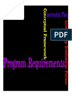 program requirements