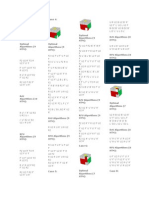 F2L OptiCubes Important Cases