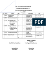 Sebaran MK SMT Genap s1 Keperawatan 2013-2014