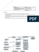 Nodo_1_guadalupe Becerra Lec 1