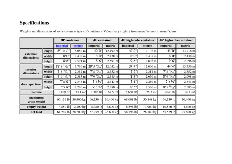 Container Weights and Dimensions Guide | PDF | Nature