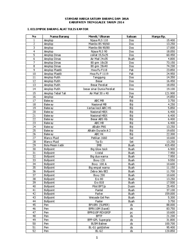 1 Standar Harga Satuan Barang  Dan Jasa Kab Trenggalek buk