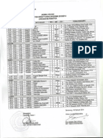 Jadwal Kuliah 2013 2 Jurusan Matematika