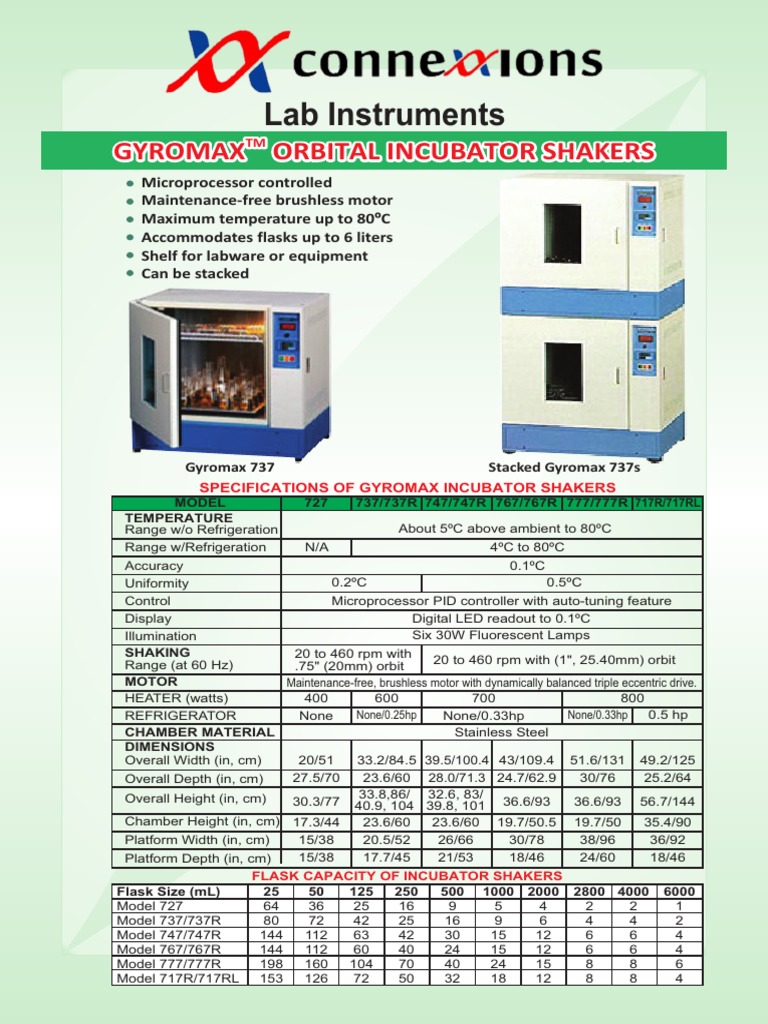 Lab Instruments Gyromax Orbital Incubator Shakers Gyromax Orbital