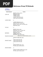 SQL Quick Reference From W3Schools: Previous Next Chapter