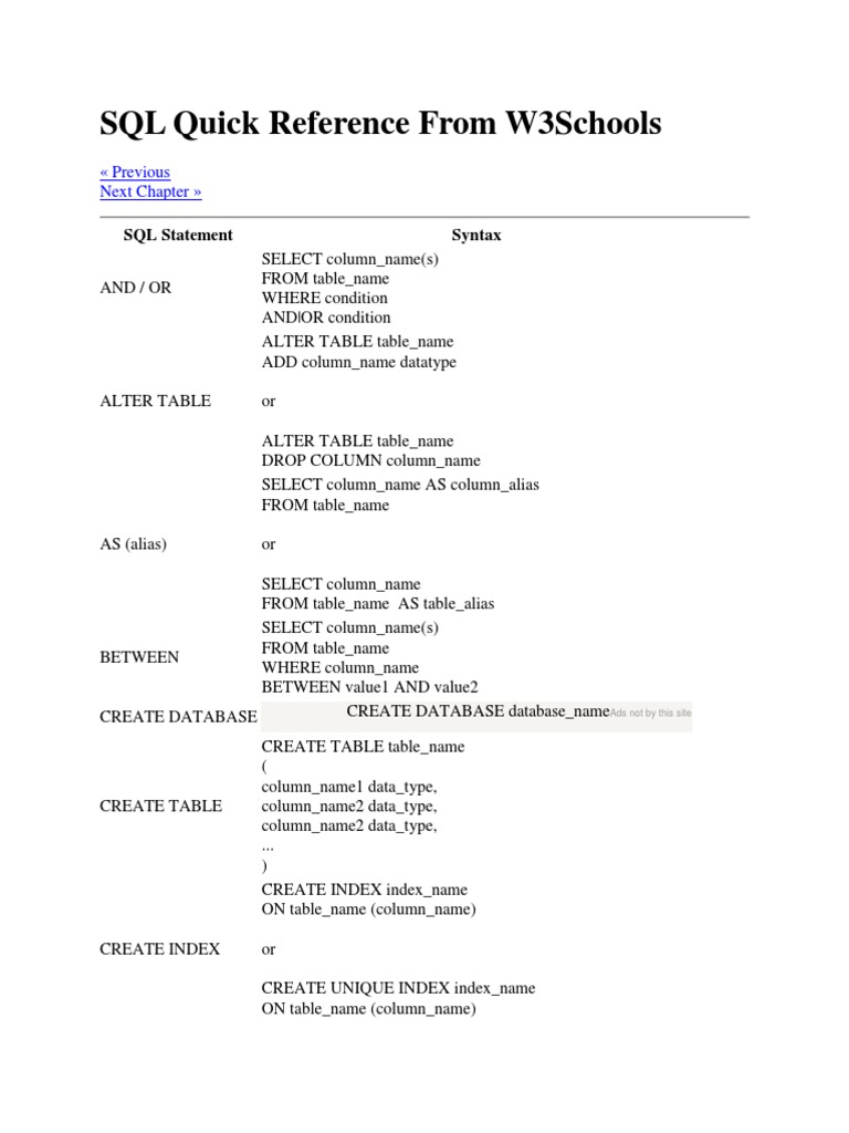 Sql Quick Reference Online – SQL Quick Reference From W3Schools ...