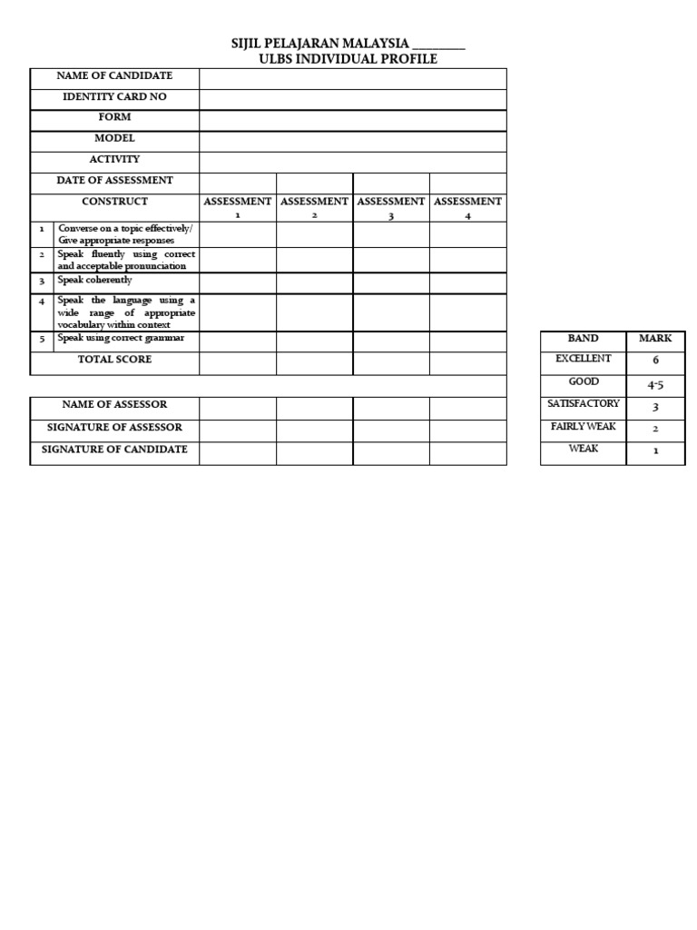 SPM ULBS Assessment Profile | PDF | Language Arts & Discipline