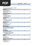 16 PF Revised