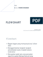 Algoritmapemrograman Flowchart 