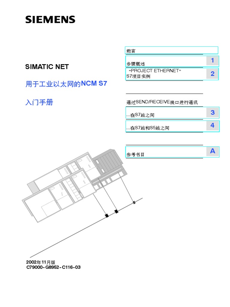 Simatic Net: 用于工业以太网的NCM S7 入门手册 | PDF