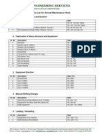 Konix - Price List