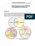 Download FALSAFAH PENDIDIKAN by itastefa SN210216161 doc pdf