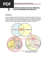 Download FALSAFAH PENDIDIKAN by itastefa SN210216161 doc pdf