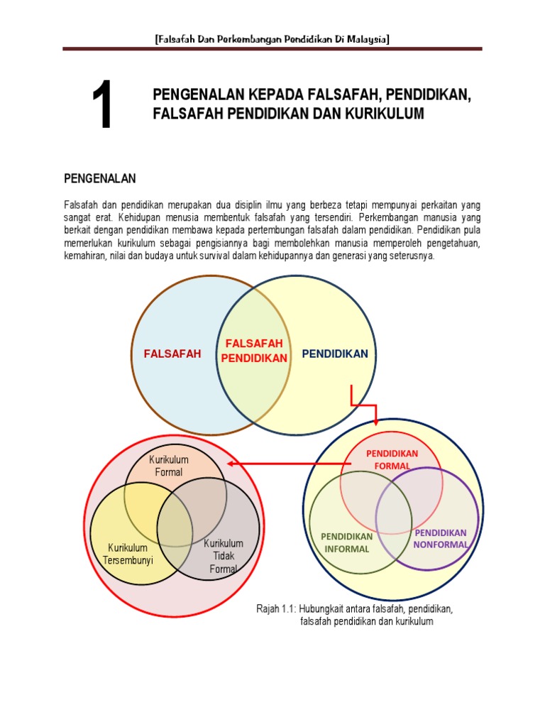 Falsafah Pendidikan Pdf