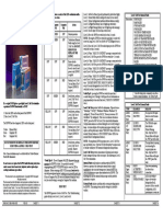 Em Troubleshooting Card