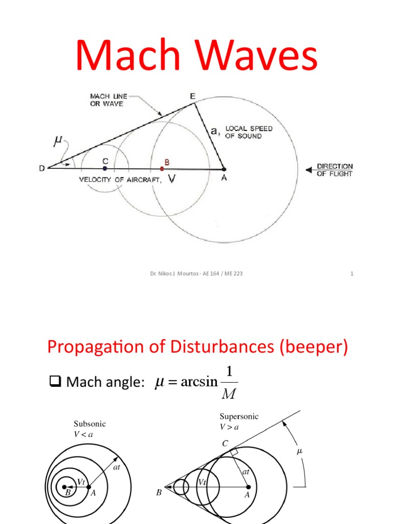 Mach Waves: Dr. Nikos J. Mourtos - AE 164 / ME 223 1 | PDF