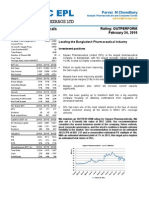 Financial Report of Sq