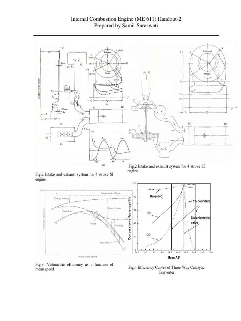 Internal Combustion Engine Overview | PDF
