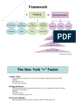 Governmental Framework