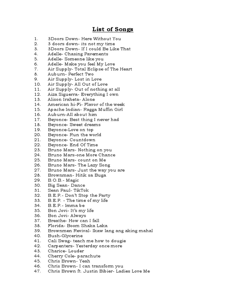 my-fave-list-of-songs-pdf-musicians-pop-music