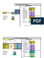 PAL With AR Coating Category 3: Standard Plan Private Lab Price