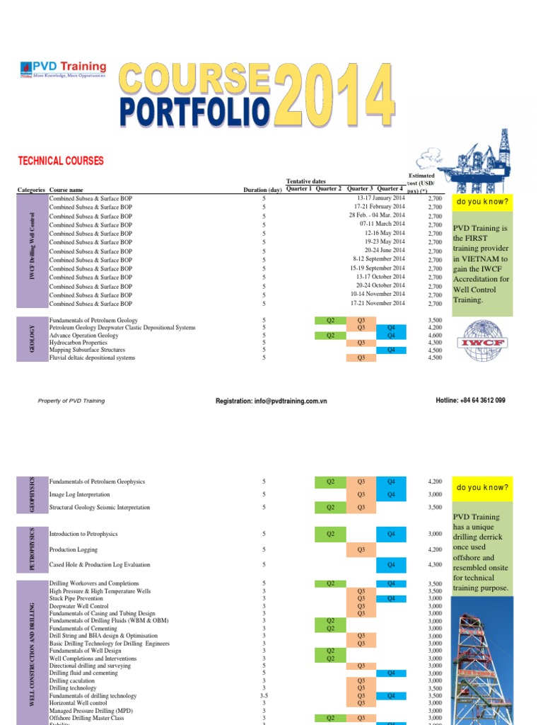 PVD Training Course Portfolio 2014 | PDF | Oil Well | Petroleum Reservoir