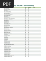 Download AGM May2013 Ornamentals by Dianette Beta SN210280225 doc pdf