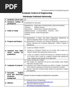 92 Yokohama National Univ Engineering