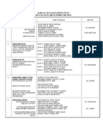 Jadual Tugasan Pengawas 2014