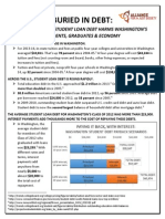 Fact Sheet - Student Debt - Washington