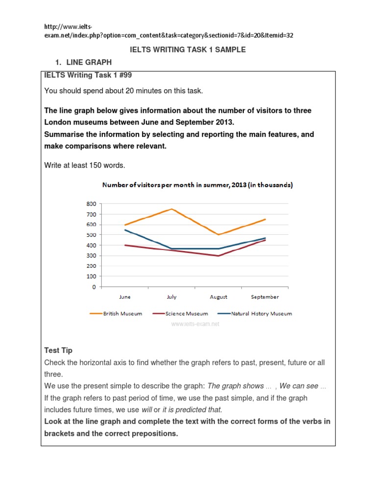 Ielts Writing Task 1 Sample Sugar Nutrition