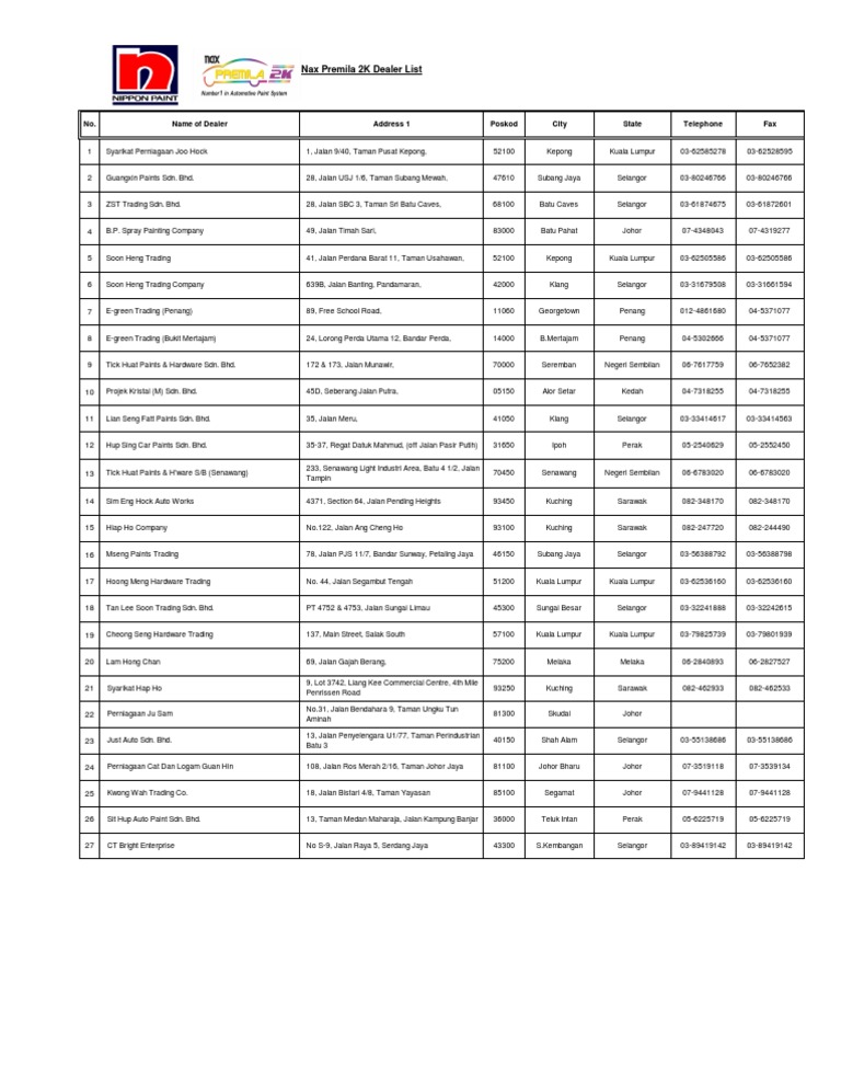 2K Dealer List (13 Oct 09) | PDF