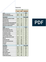 ALAFA 2013 Scorecard and Results Final