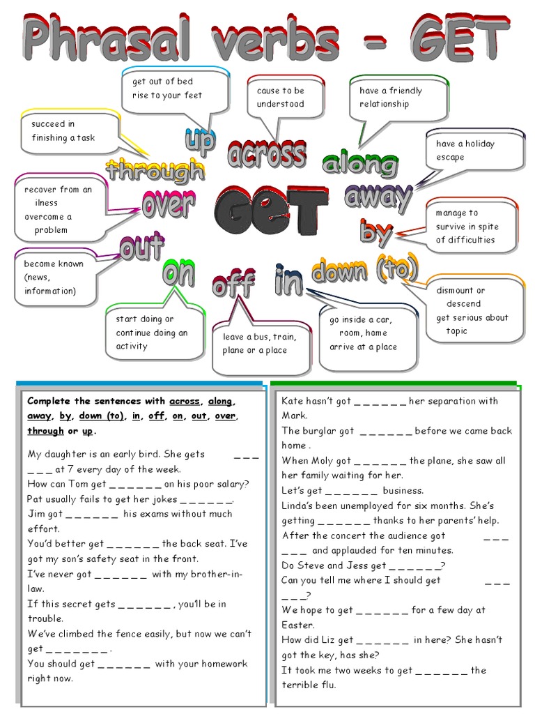 Phrasal Verbs Get | PDF