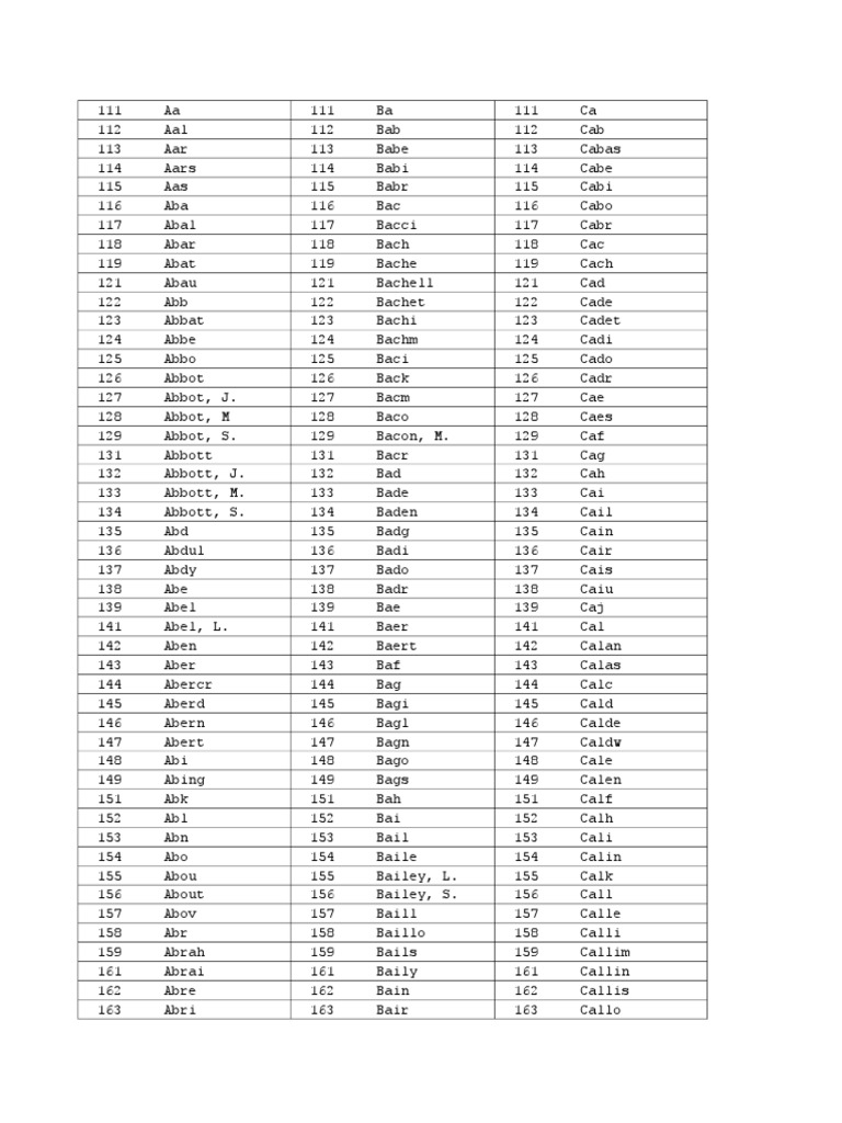Tabela de Cutter Sanborn PDF La nature Loisirs