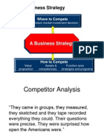 Competitor Analysis