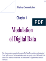 Ch1 Modulation